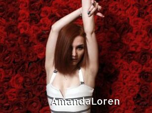AmandaLoren