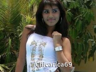 chicarica69 My Porno Stash