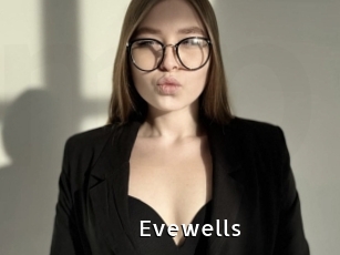Evewells