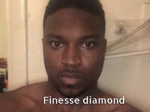Finesse_diamond