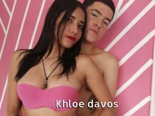 Khloe_davos