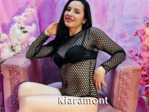 Kiaramont