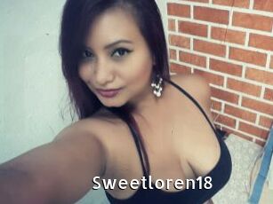 Sweetloren18