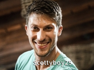 scottyboy25 My Porno Stash