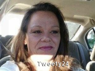 Tweety24